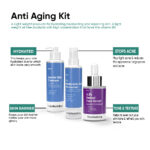 Anti Aging Kit