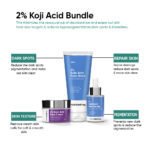 Anti Pigmentation Kit