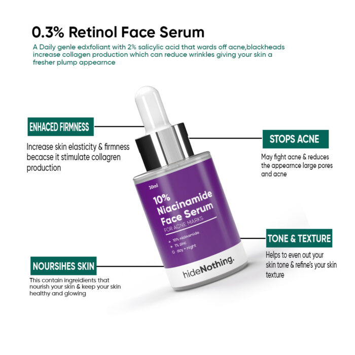 0.3% Retinol Face Serum - 30ml