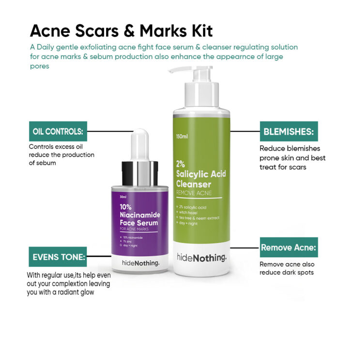 Acne Scars & Marks Kit