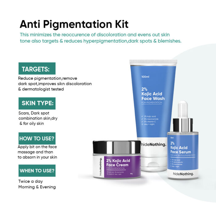 Anti Pigmentation Kit