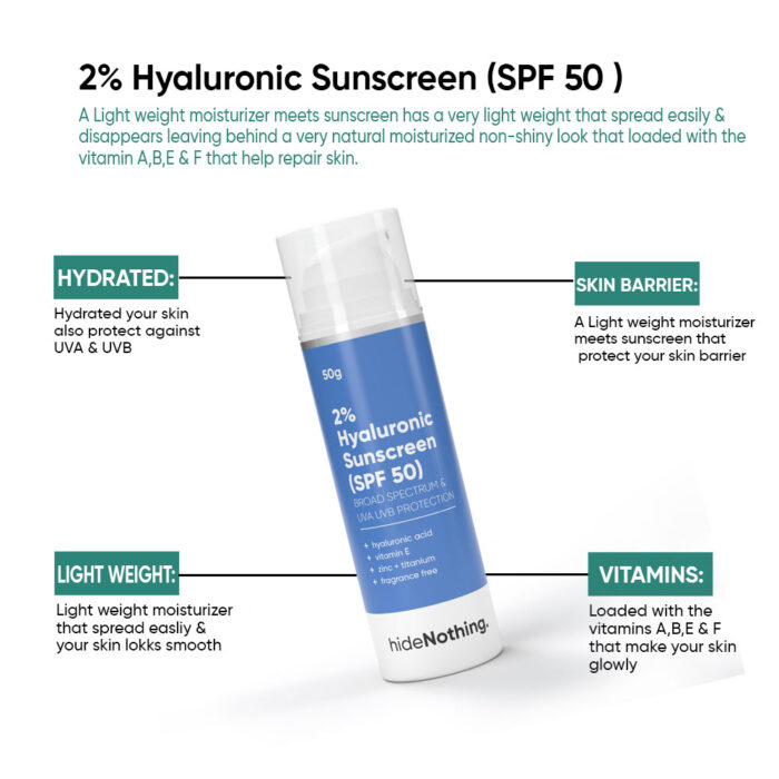 1% Hyaluronic Sunscreen (SPF 50) - 50g